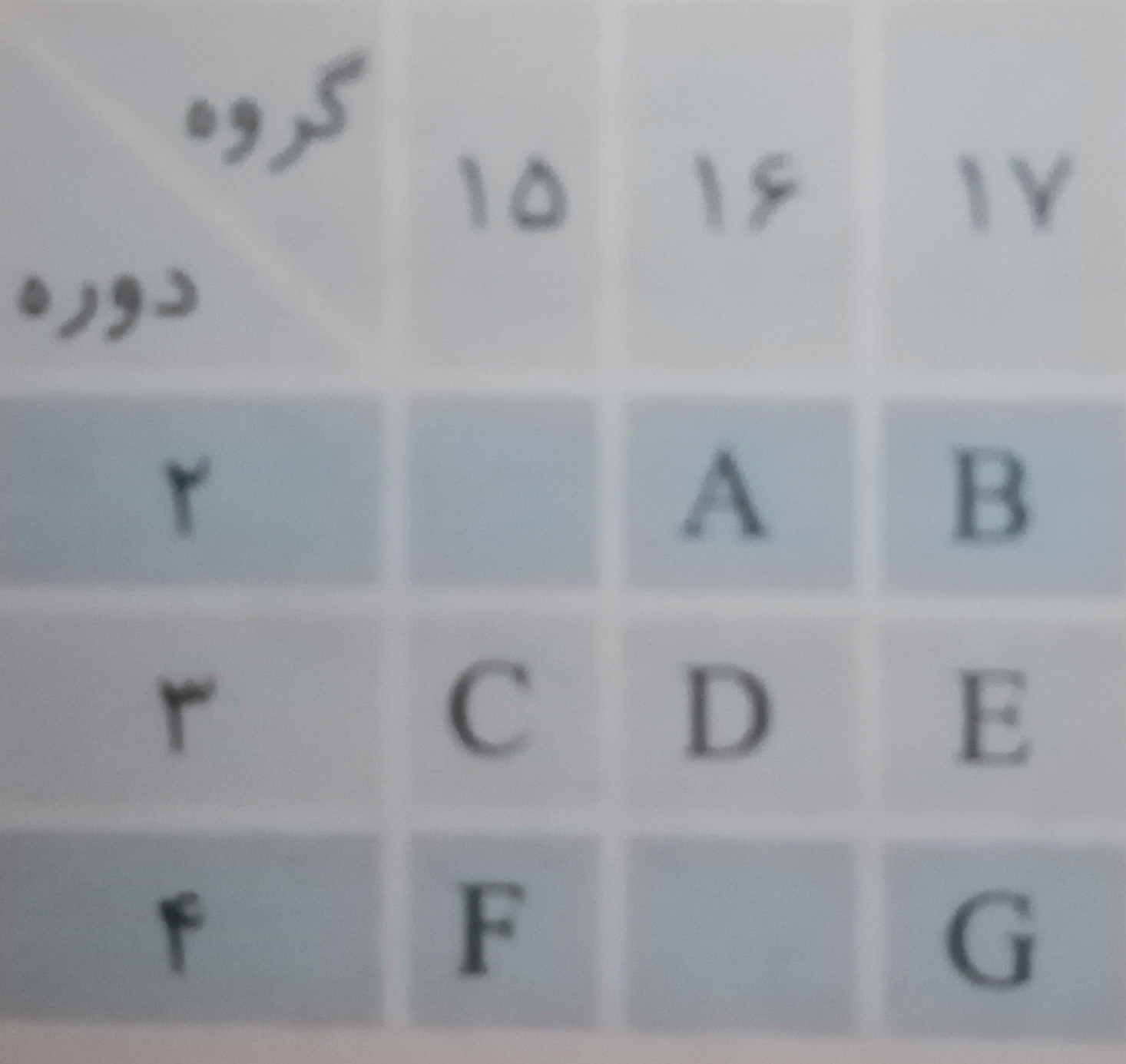 دریافت سوال 5