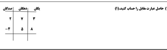 دریافت سوال 11