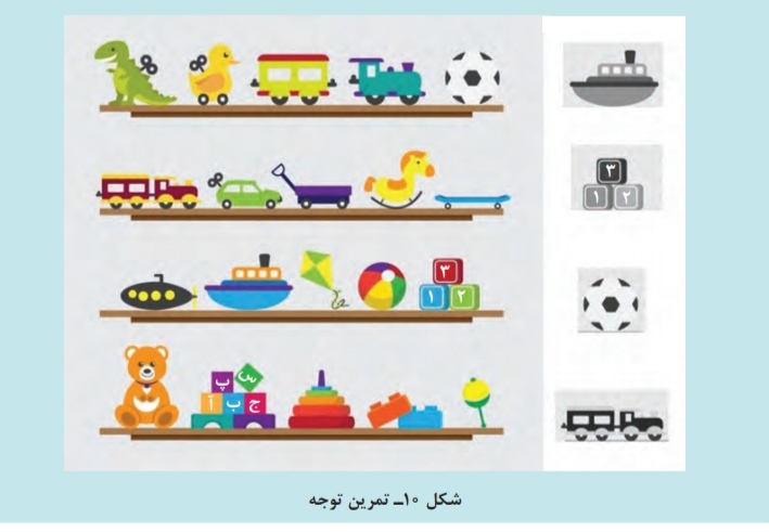 دریافت سوال 7