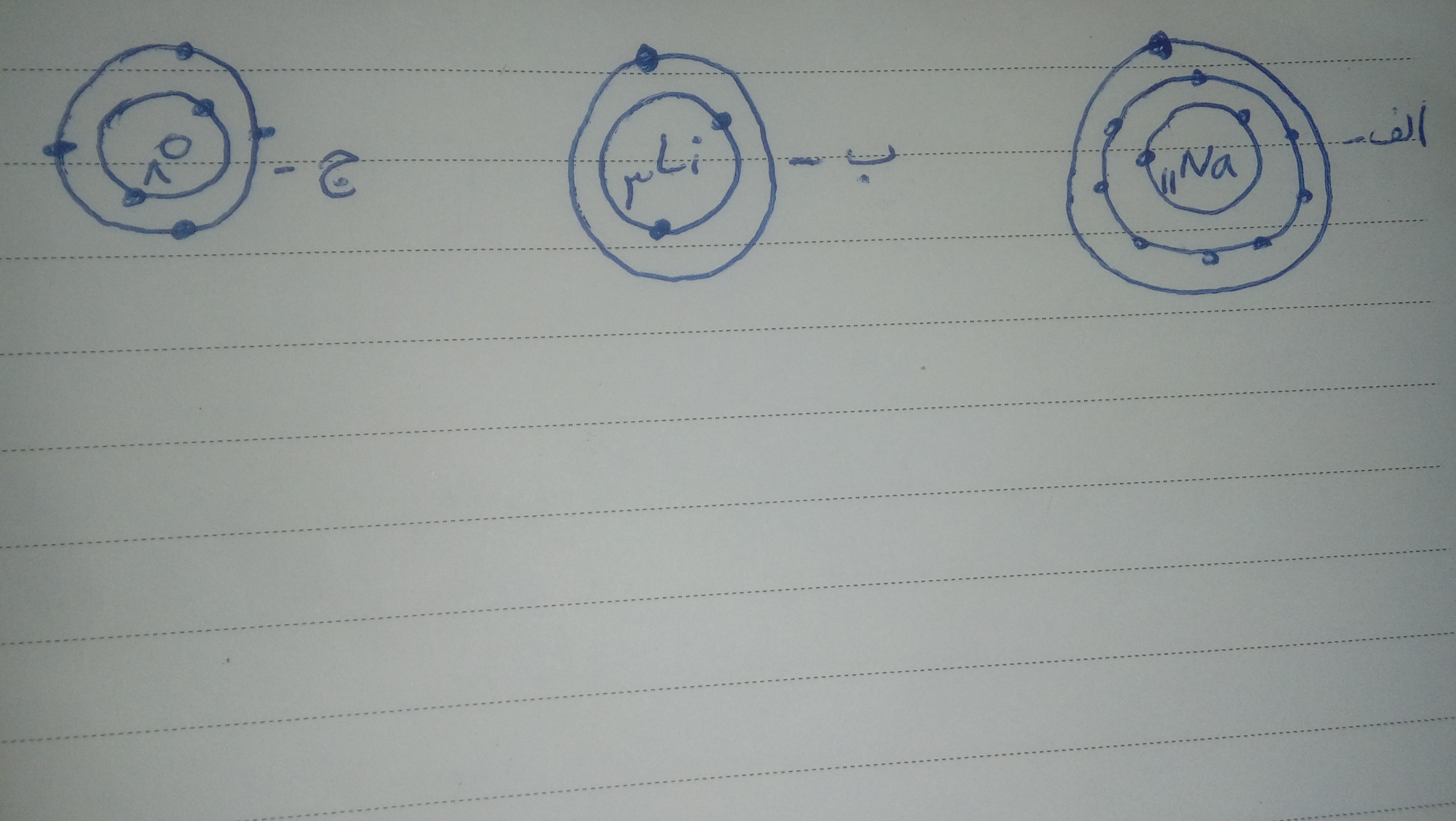 دریافت سوال 15