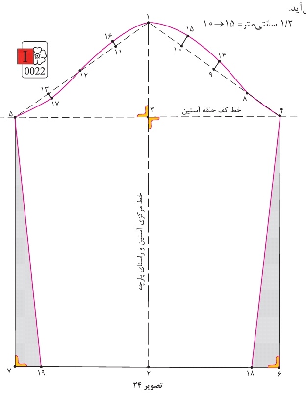 دریافت سوال 18
