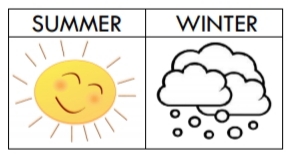 دریافت سوال 6