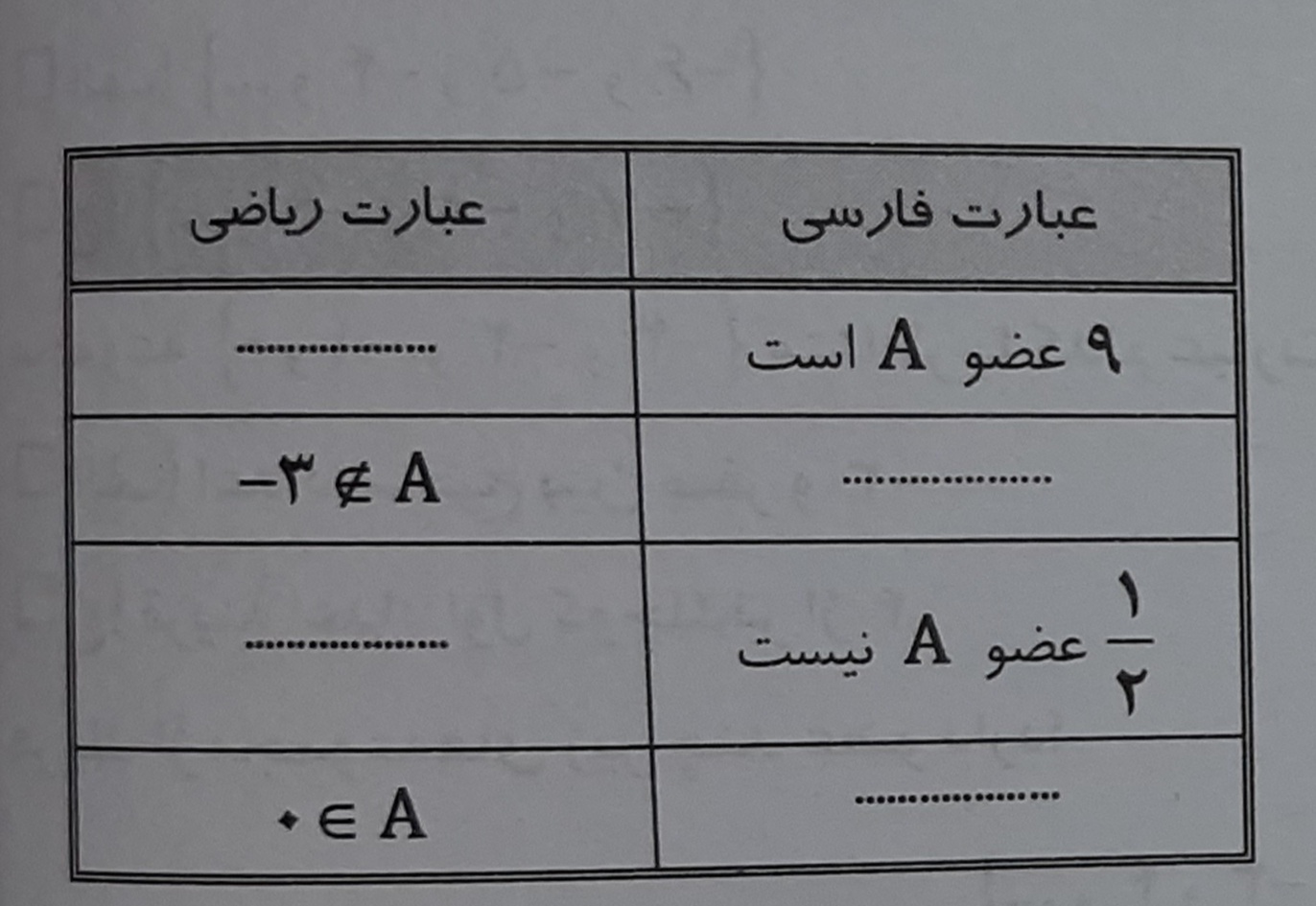 دریافت سوال 6