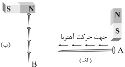 دریافت سوال 19