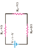 دریافت سوال 1