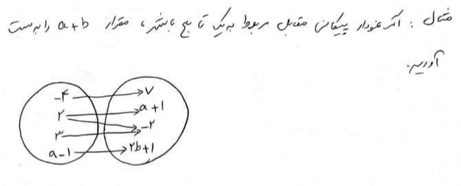 دریافت سوال 6