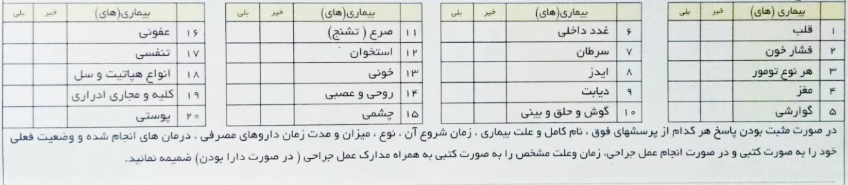 دریافت سلامت  1