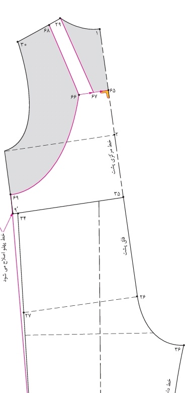 دریافت سوال 24