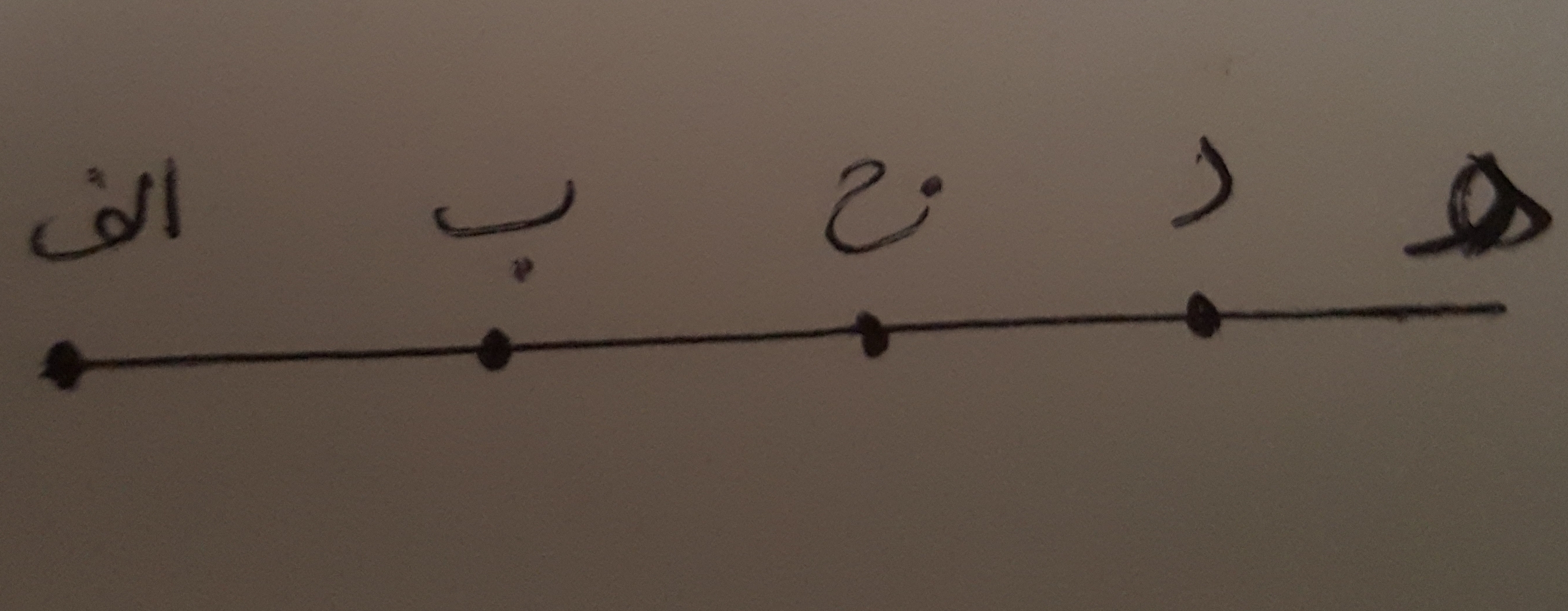 دریافت سوال 3