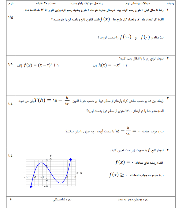 دریافت سوال
