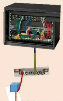 دریافت سوال 6
