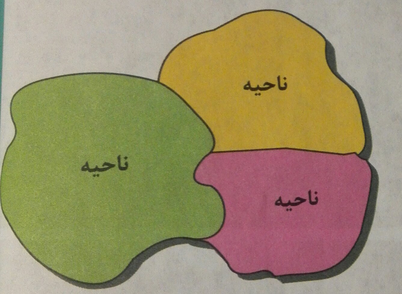 دریافت سوال 3