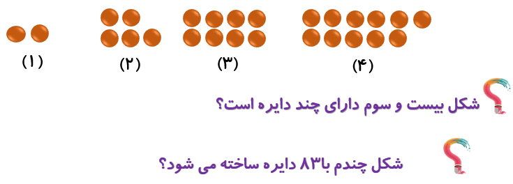 دریافت سوال 10