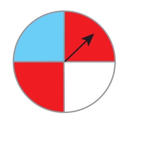 دریافت سوال 15