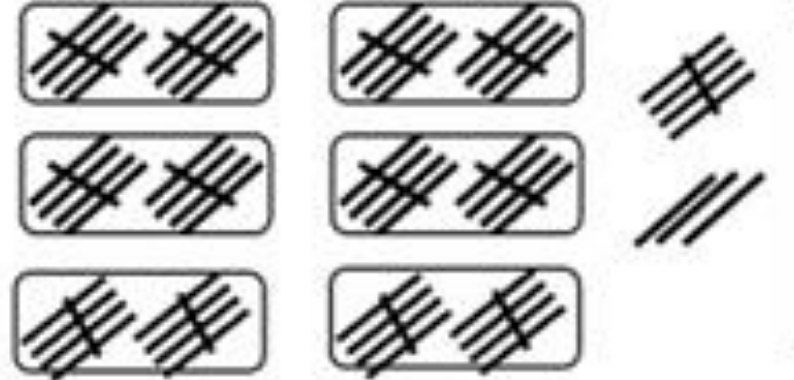 دریافت سوال 3