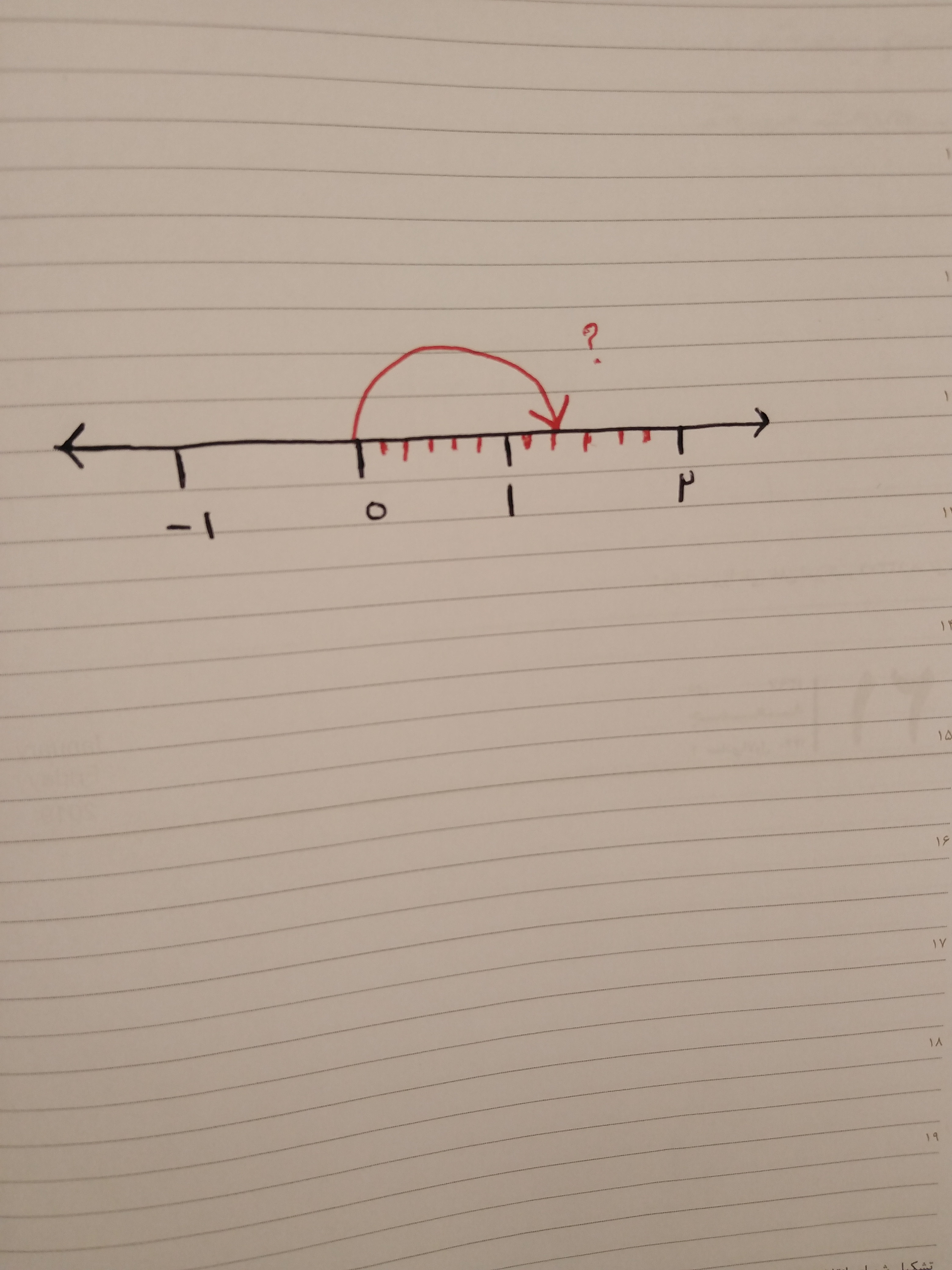 دریافت سوال 7