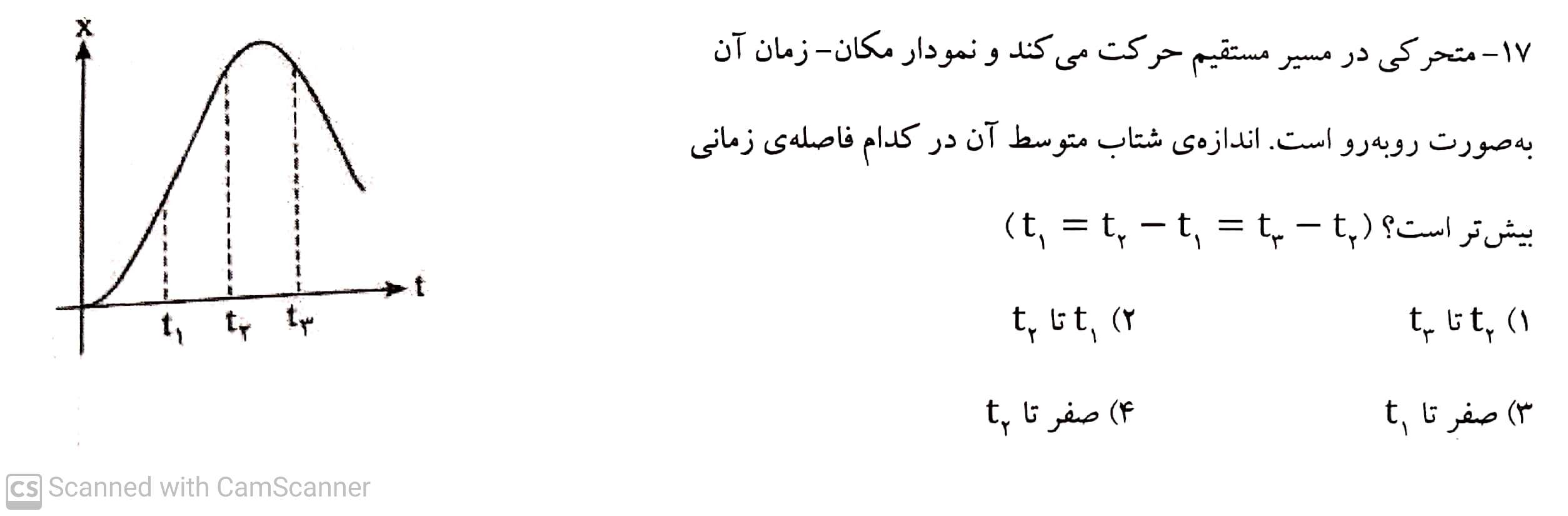 دریافت سوال 17