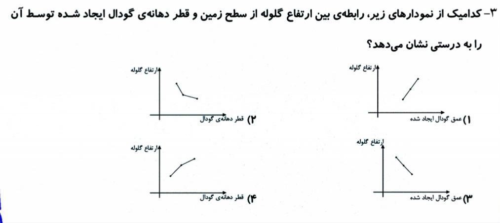 دریافت سوال 3
