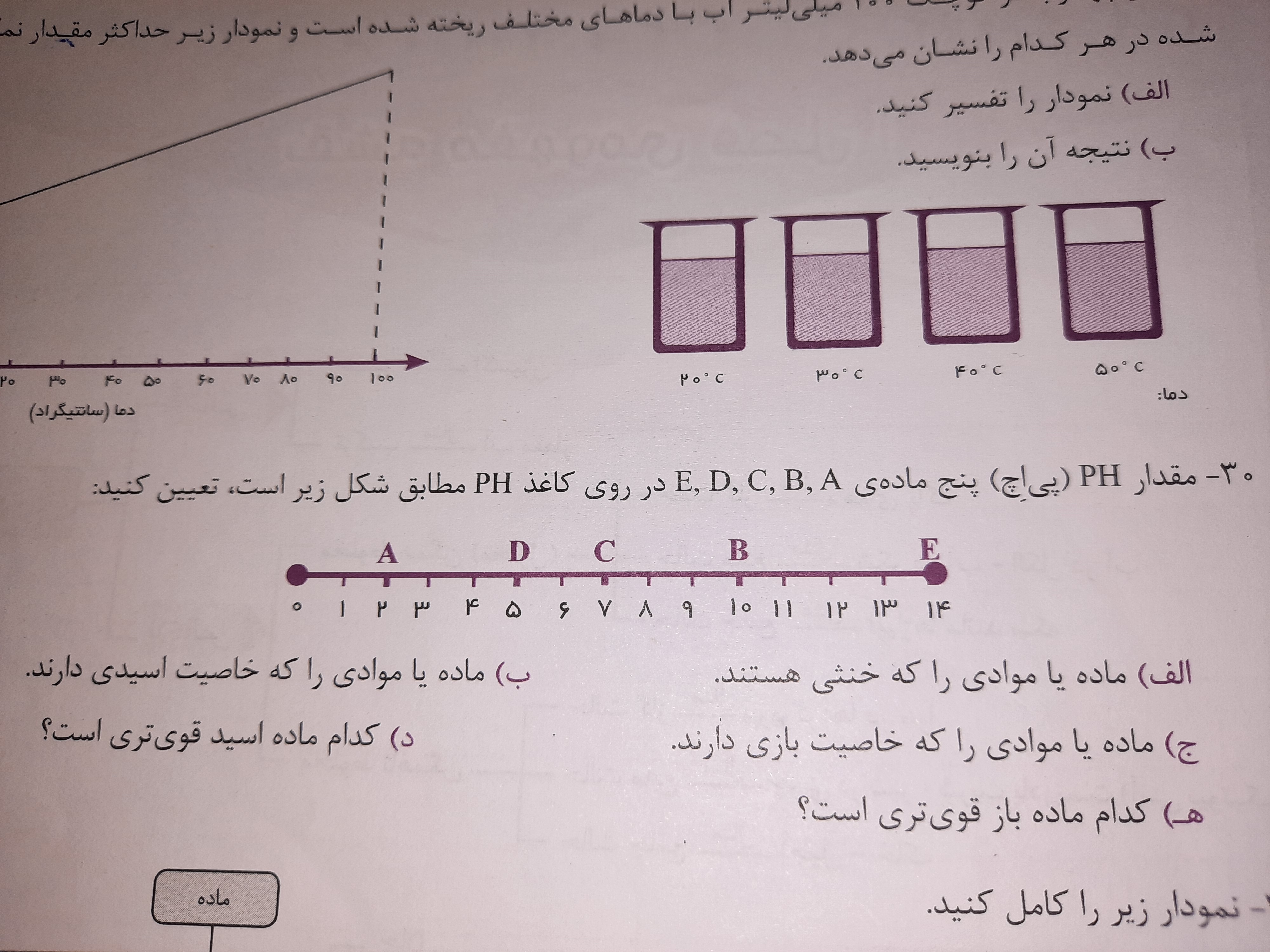 دریافت سوال 4