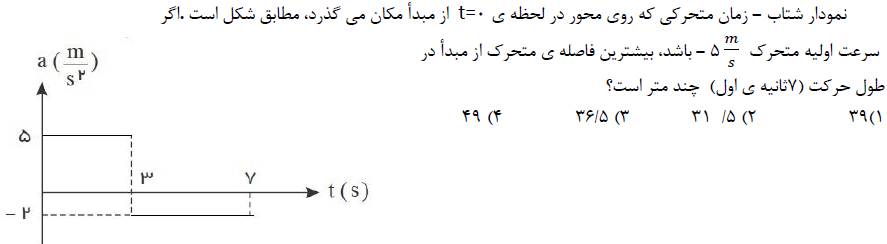 دریافت سوال 11