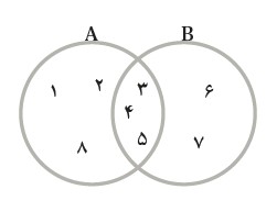 دریافت سوال 9