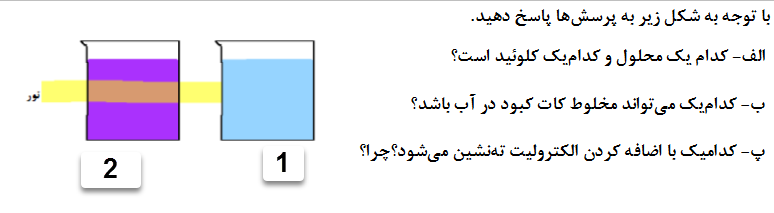دریافت سوال 6