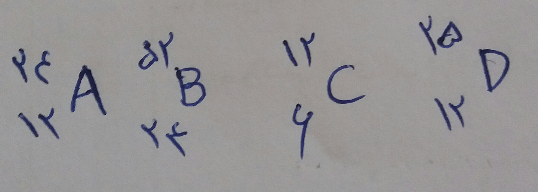 دریافت سوال 9