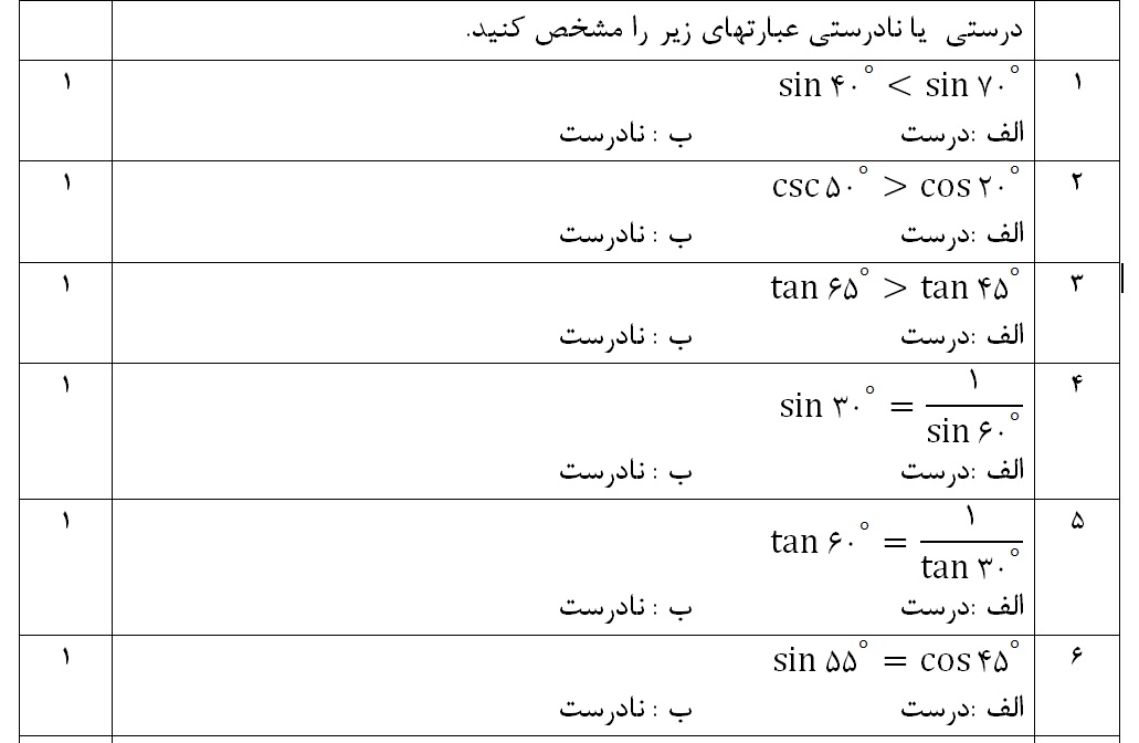 دریافت سوال 1