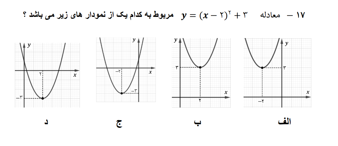 دریافت سوال 17