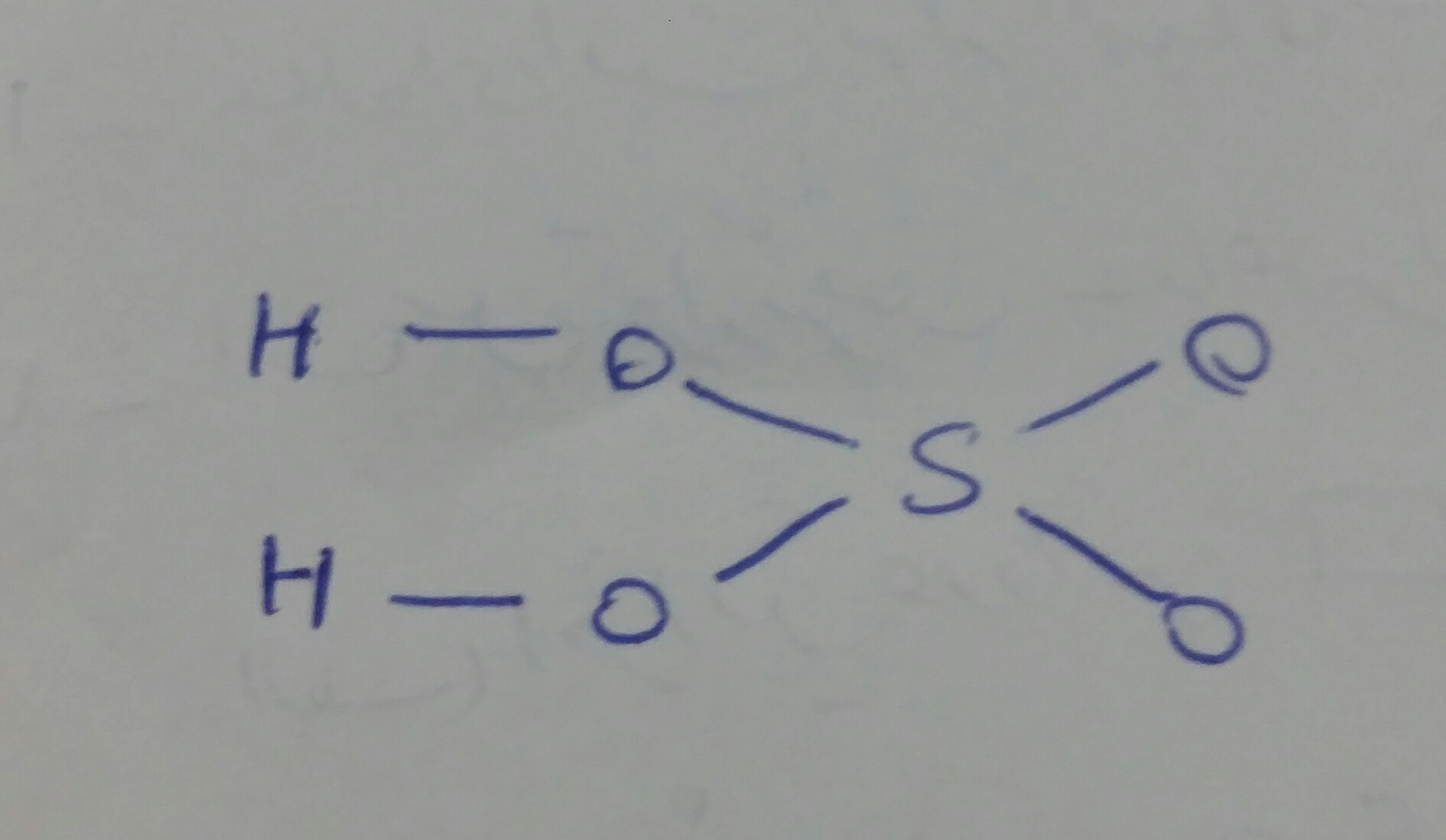 دریافت سوال 10
