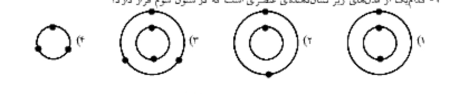 دریافت سوال 1