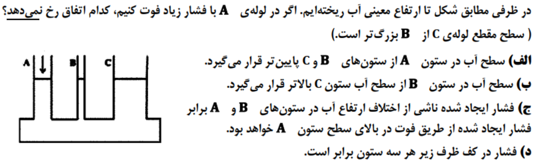 دریافت سوال 55