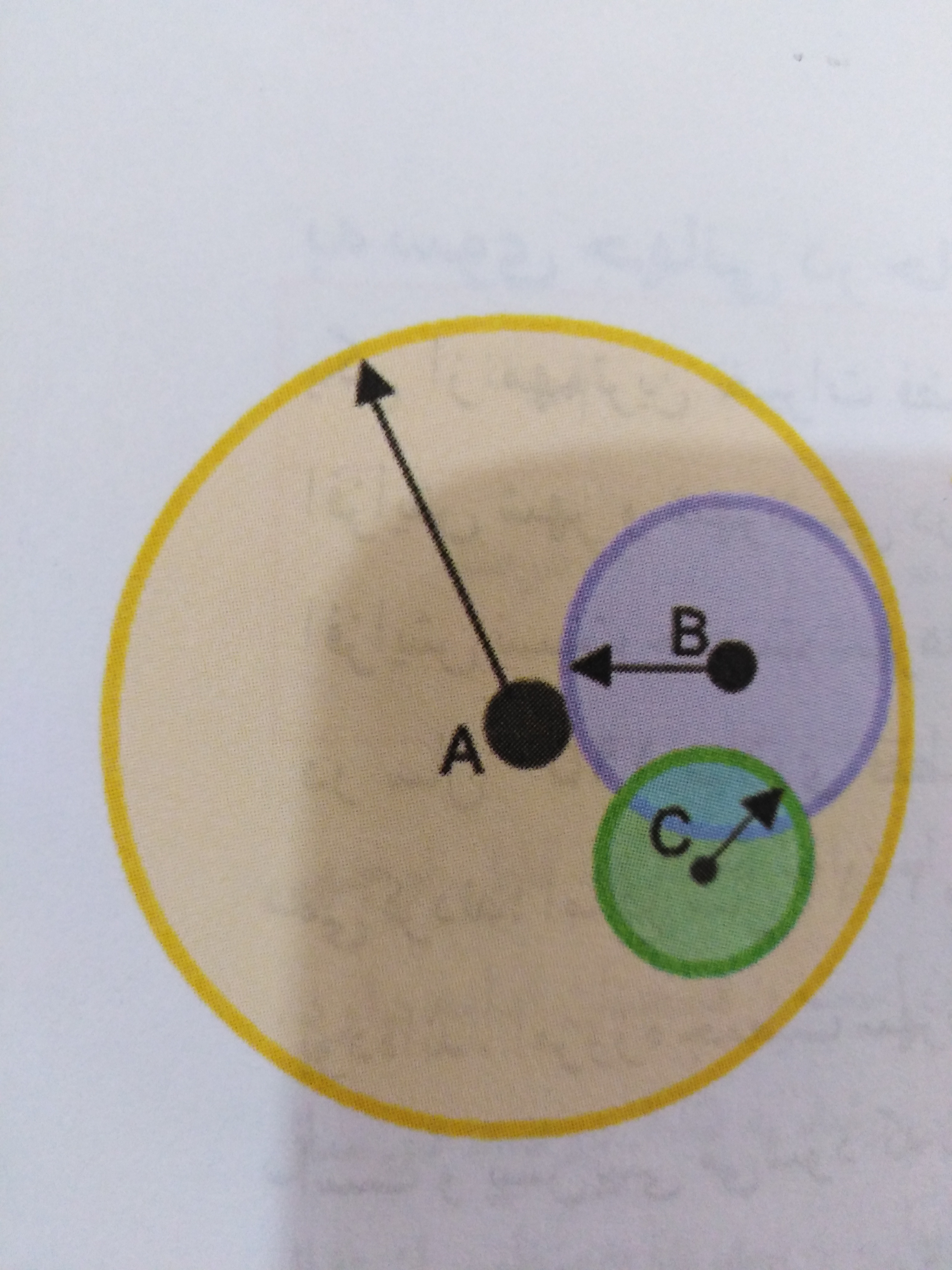 دریافت سوال 8