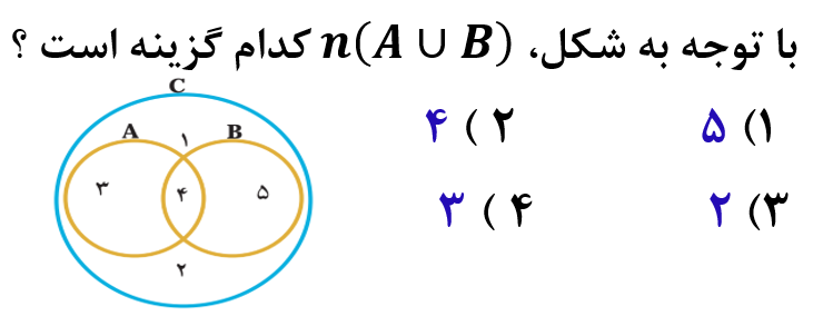 دریافت سوال 6