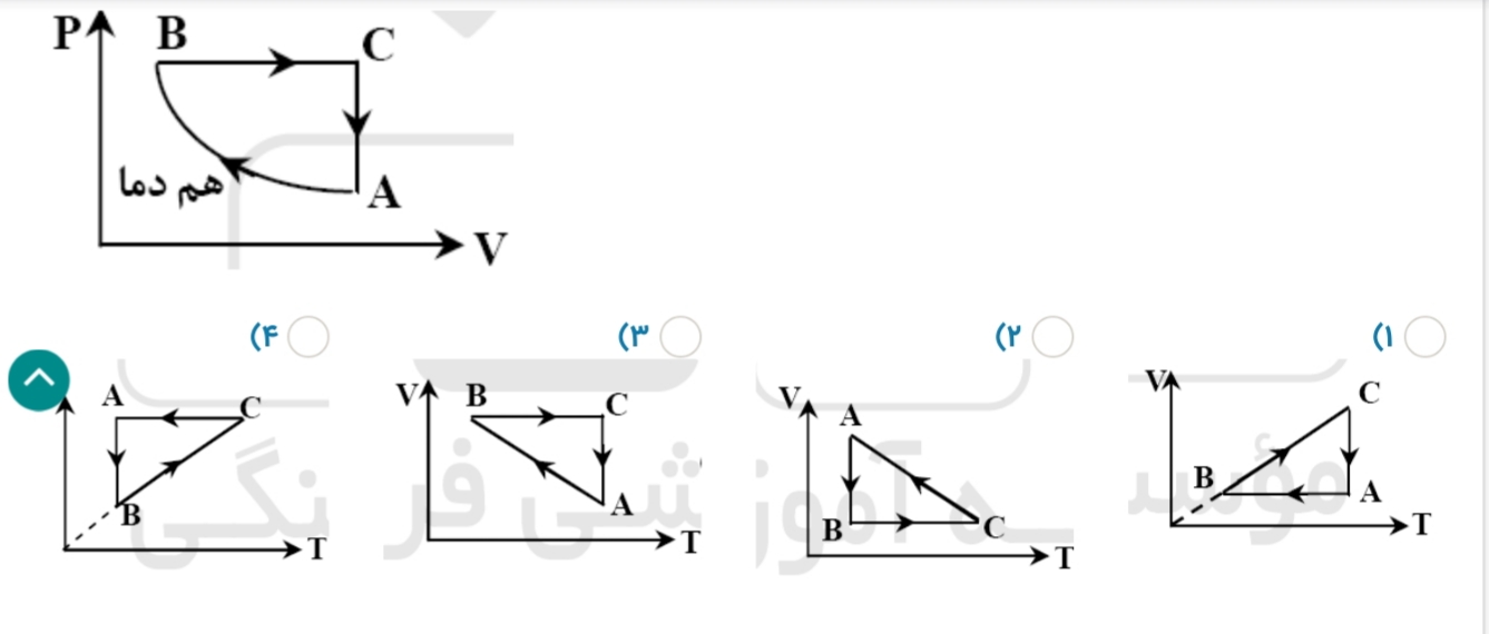 دریافت سوال 16