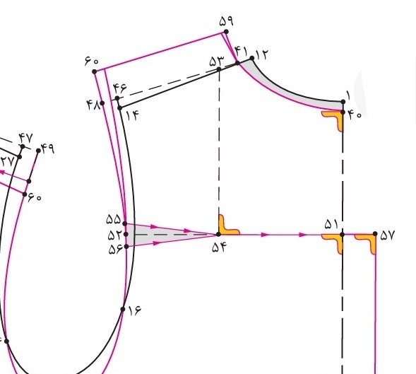 دریافت سوال 3