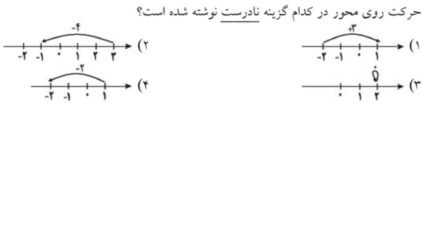 دریافت سوال 1