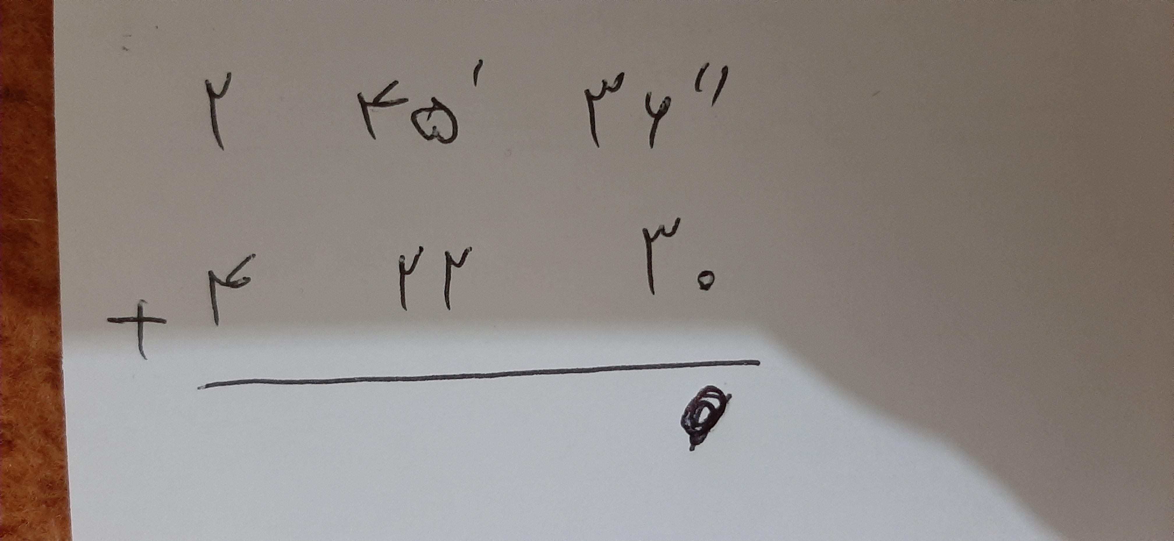 دریافت سوال 12