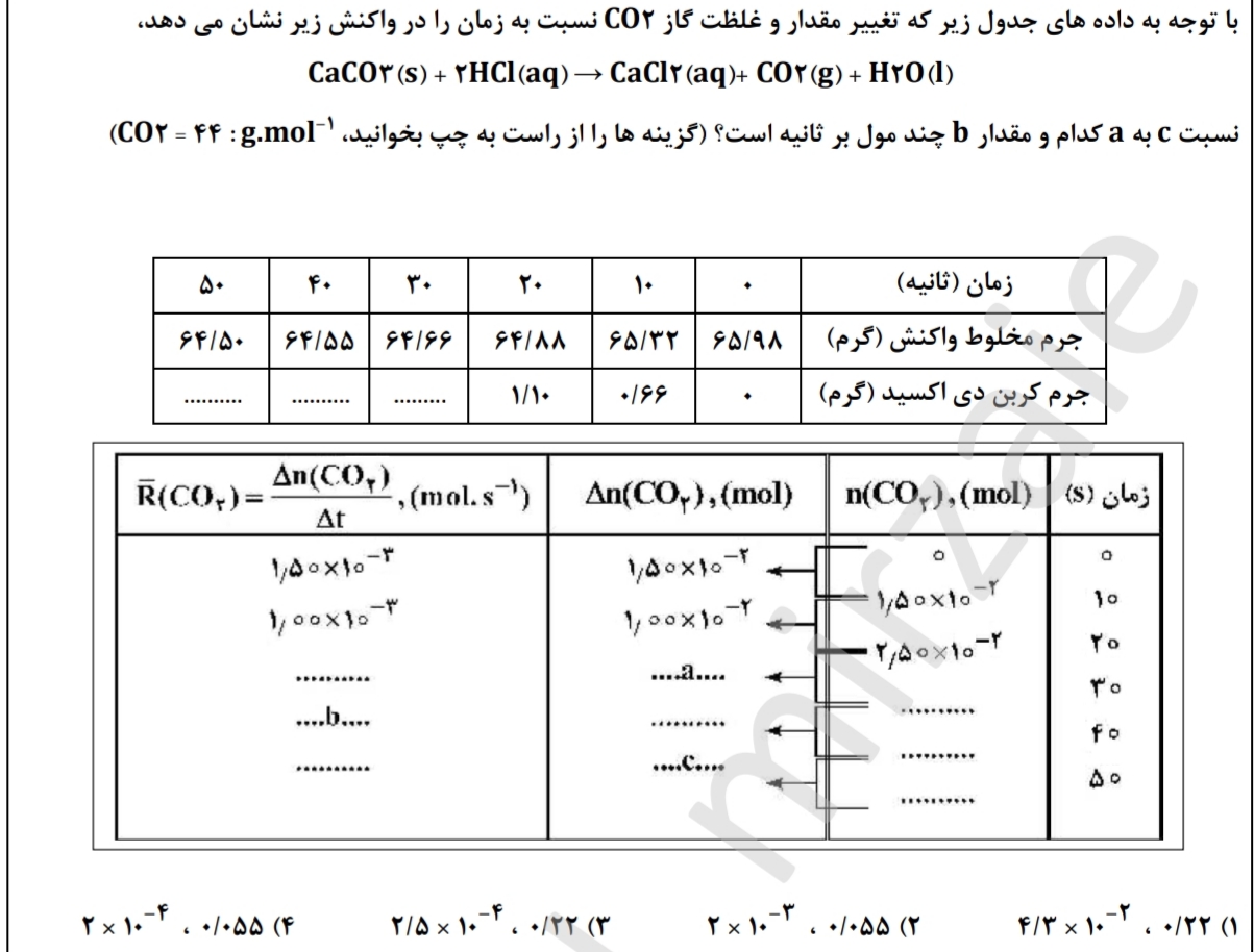 دریافت سوال 19