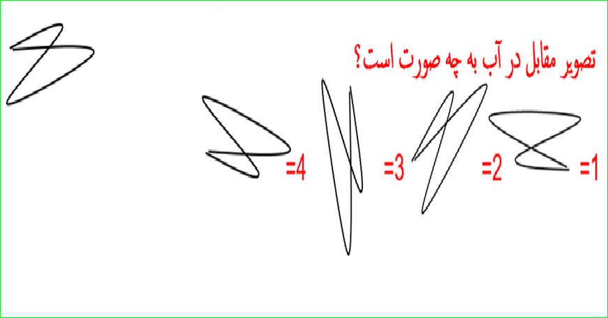 دریافت سوال 4