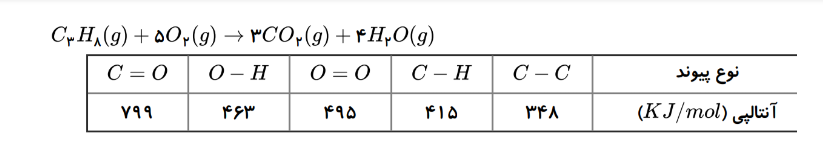 دریافت سوال 14