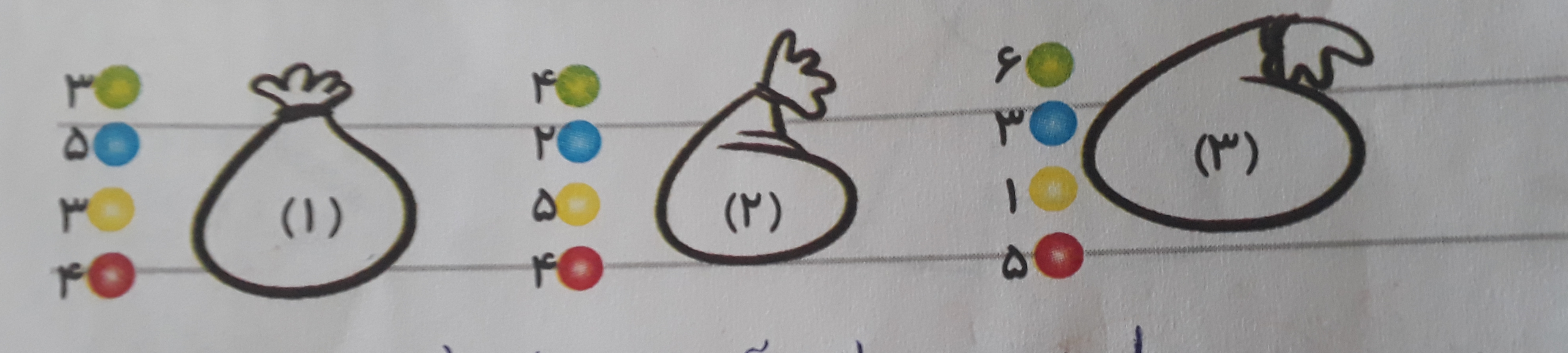 دریافت سوال 13