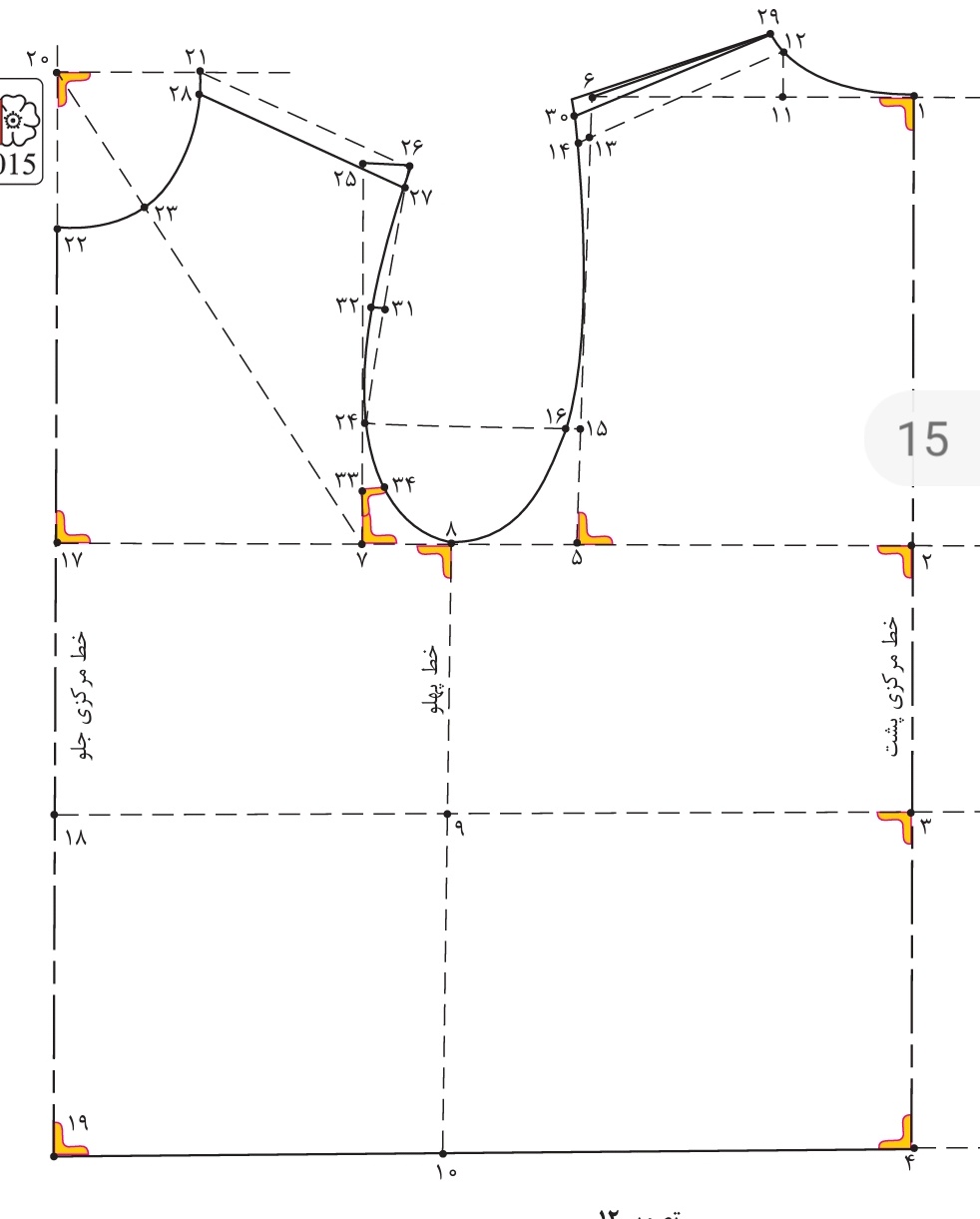 دریافت سوال 10