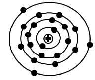 دریافت سوال 2