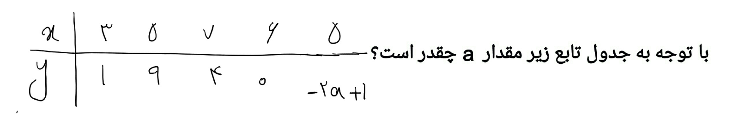 دریافت سوال 6