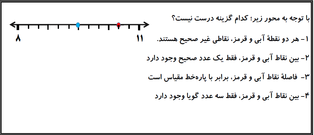 دریافت سوال 4