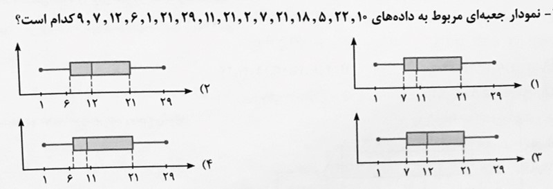 دریافت سوال 14