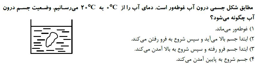 دریافت سوال 28