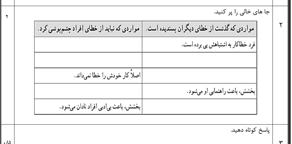 دریافت سوال 9