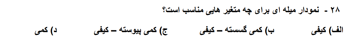 دریافت سوال 28